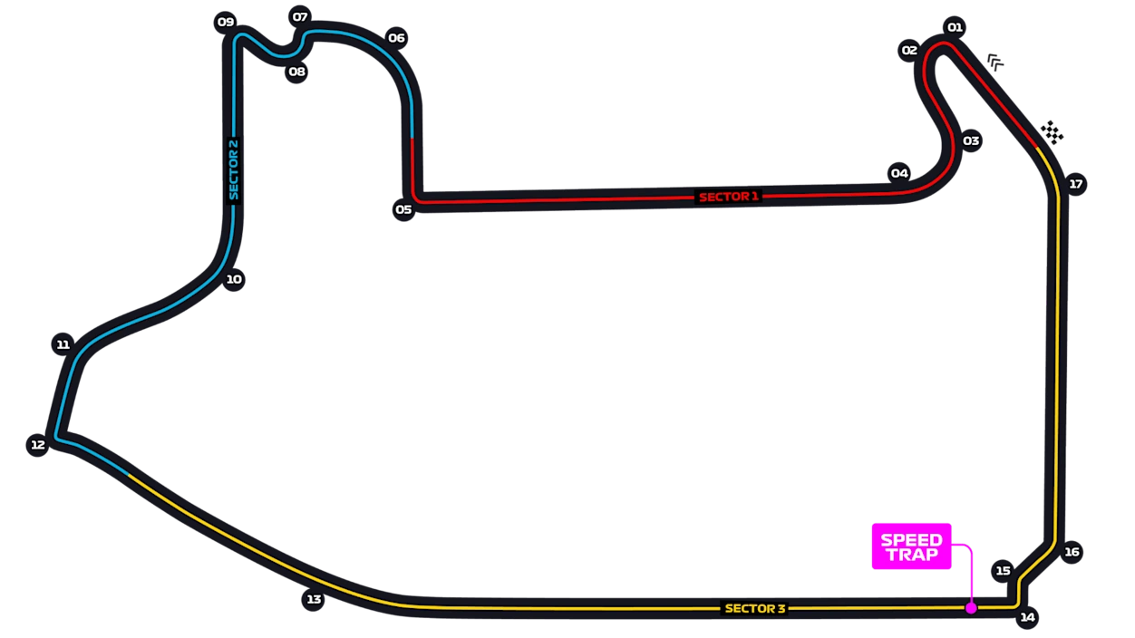 Las Vegas Strip Circuit layout