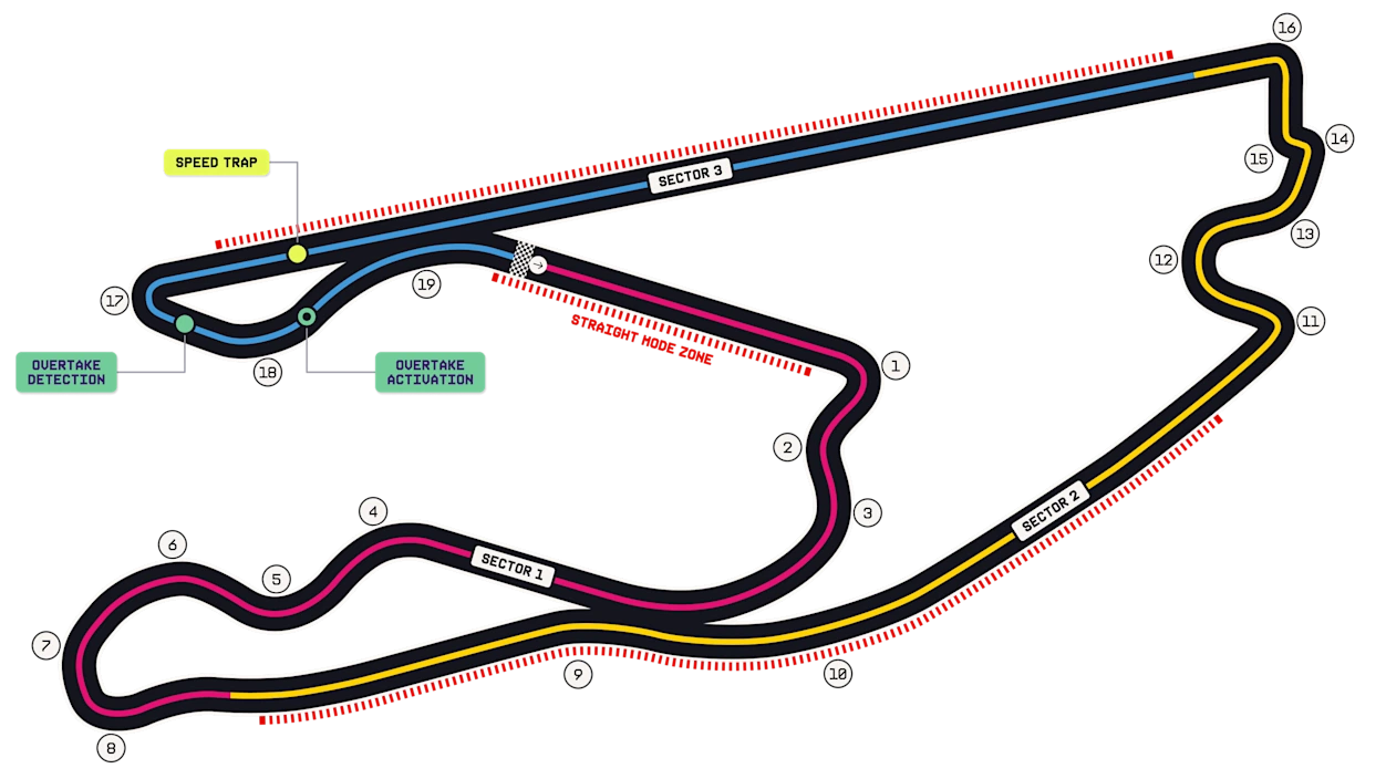 Miami International Autodrome layout