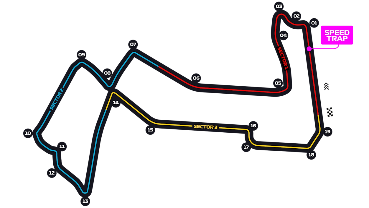 Marina Bay Street Circuit layout