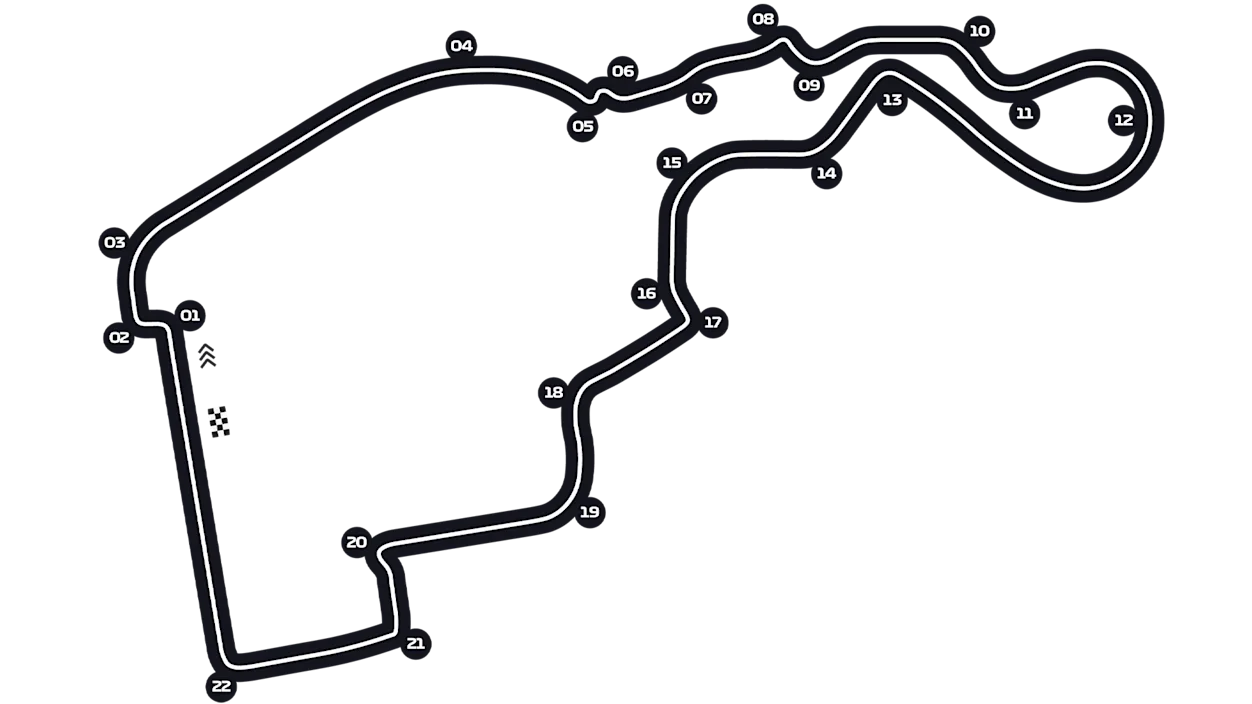 Madring layout