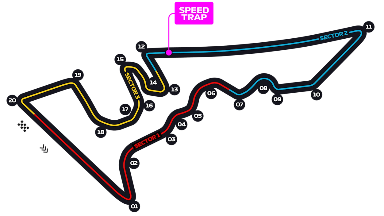 Circuit of The Americas layout